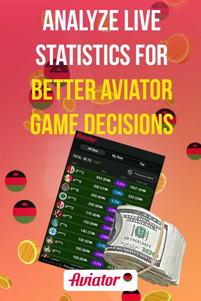 Maximize your bets with the perfect Aviator Strategy today! 